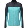 RONHILL - Women's Stride Windspeed Jacket Run/Trail 2 RONHILL - Women's Stride Windspeed Jacket Run/Trail