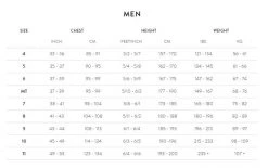 ORCA - Men's 3.8 Enduro Wetsuit 7 ORCA - Men's 3.8 Enduro Wetsuit