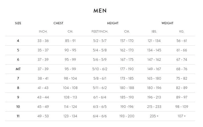 ORCA - Men's 3.8 Enduro Wetsuit 5 ORCA - Men's 3.8 Enduro Wetsuit