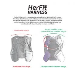 Run/Trail ULTRASPIRE - Astral 4.0 Race Vest (Mint Chip) 13 Run/Trail ULTRASPIRE - Astral 4.0 Race Vest (Mint Chip)