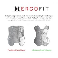 Nutrition/Hydration ULTRASPIRE - Alpha 5.0 Race Vest (Blue) 18 Nutrition/Hydration ULTRASPIRE - Alpha 5.0 Race Vest (Blue)