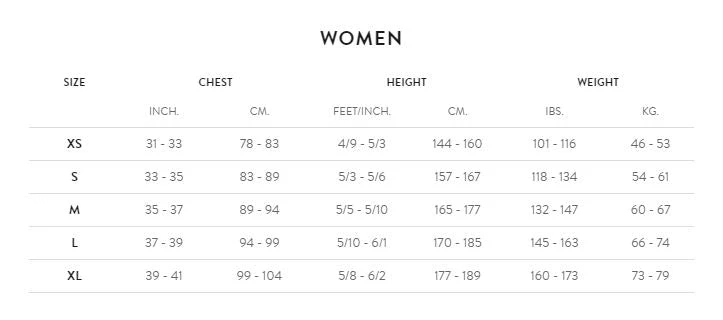 ORCA - Women's 3.8 Enduro Wetsuit 5 ORCA - Women's 3.8 Enduro Wetsuit