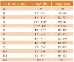 GRAYS - STK GX3000 UltraBow MC Hockey Stick (Junior)