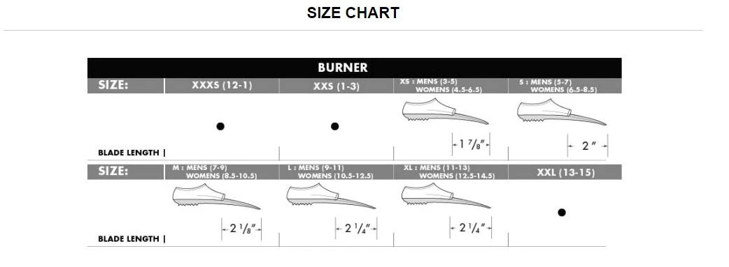 Other Sports TYR - Burner EBP Fins 4 Other Sports TYR - Burner EBP Fins