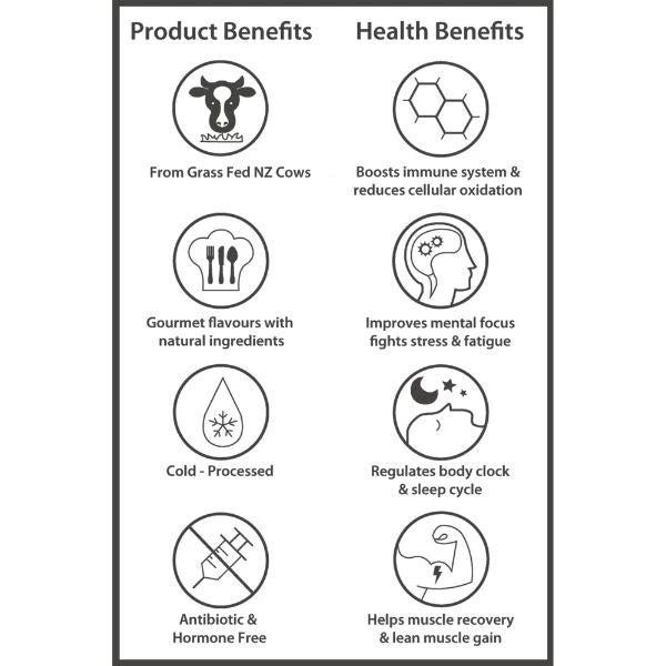 Nutrition/Hydration PROTELICIOUS - Whey Protein Unflavoured 5 Nutrition/Hydration PROTELICIOUS - Whey Protein Unflavoured